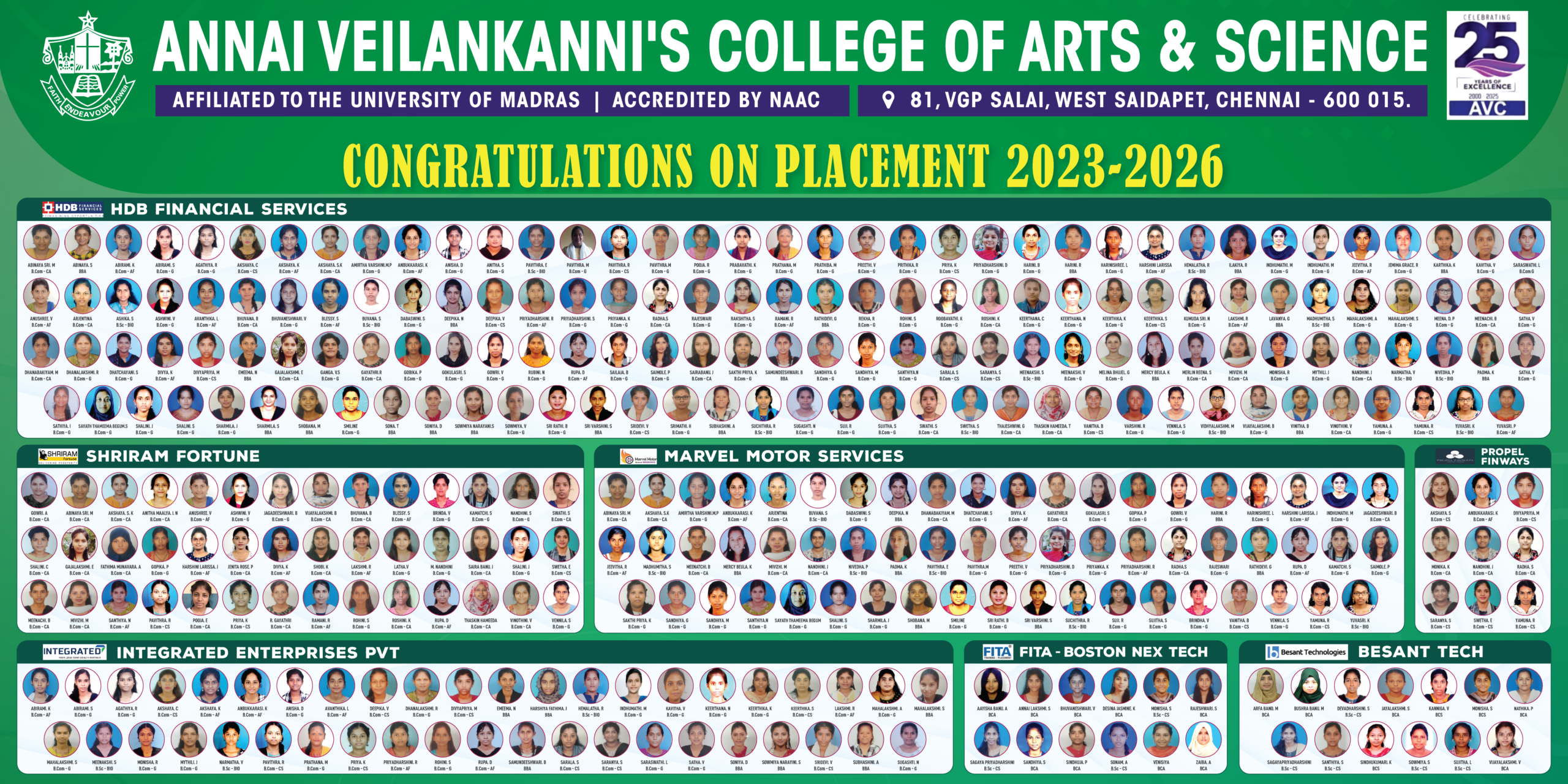 Placed Students Banner